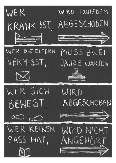 Gegen das rassistische Asylpaket II Flyerrückseite