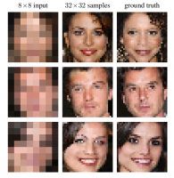 Vergleich: Links das 8x8 Bild, in der Mitte die Google-Rekonstruktion und rechts das Original - Foto: Google Brain