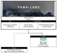 „FAMA LABS“