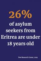 http://www.pewglobal.org/2016/08/02/4-asylum-seeker-demography-young-and-male/