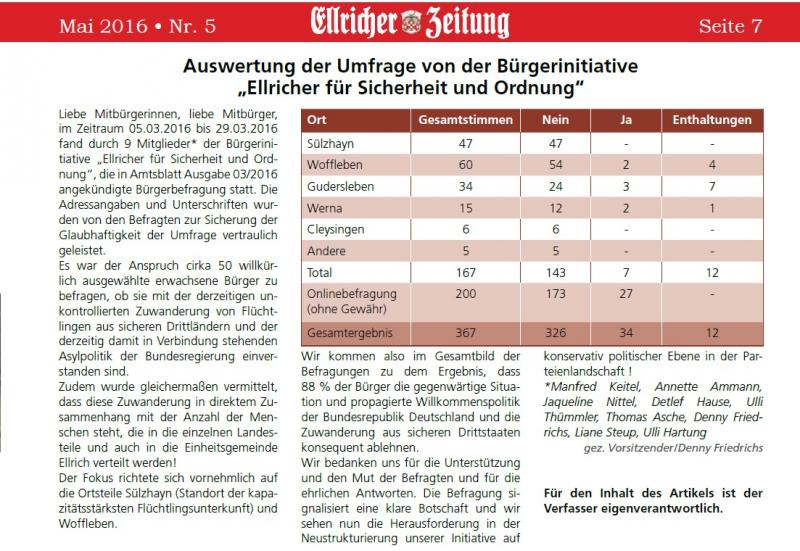 „Ellricher für Sicherheit und Ordnung“. Mit dabei: Manfred Keitel, Denny Friedrichs, Liane Steup