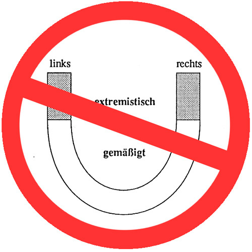 extremismusquatsch