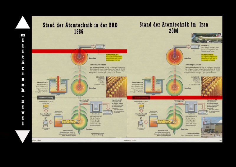 BRD/Iran Atomprogramm