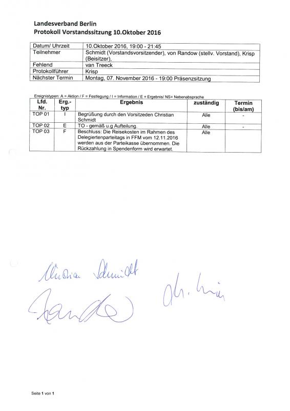 ALFA Landesverband Berlin - Protokoll Vorstandssitzung 10. Oktober 2016
